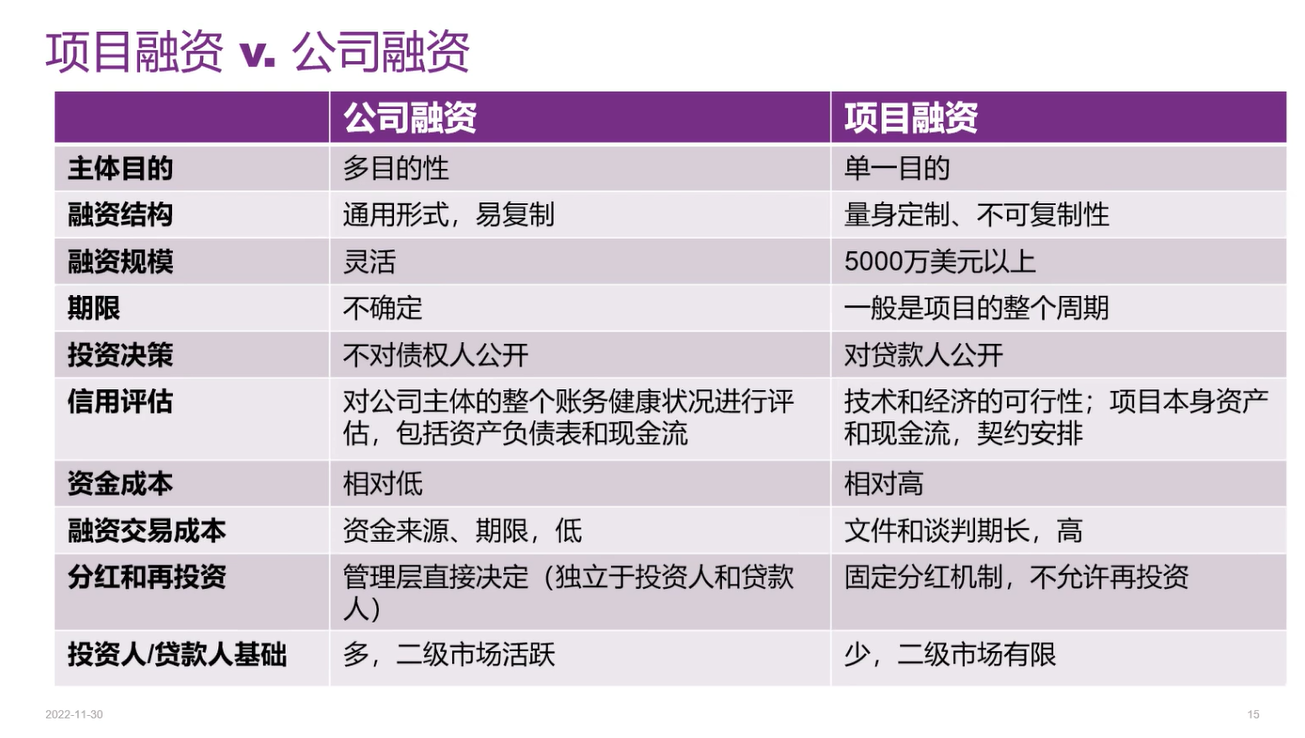 111111111111 111111111111